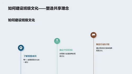 塑造独特班级文化