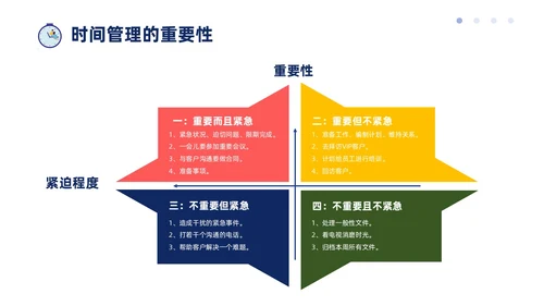 蓝色插画扁平商务时间管理PPT课件