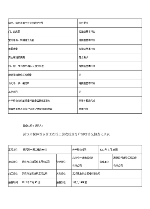 分户验收抽查记录表