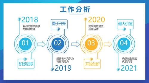 蓝色大气行政人事招聘动态PPT模板