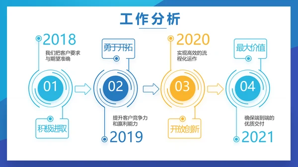 蓝色大气行政人事招聘动态PPT模板
