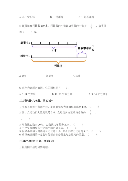 2022人教版六年级上册数学期末测试卷及参考答案（培优）.docx