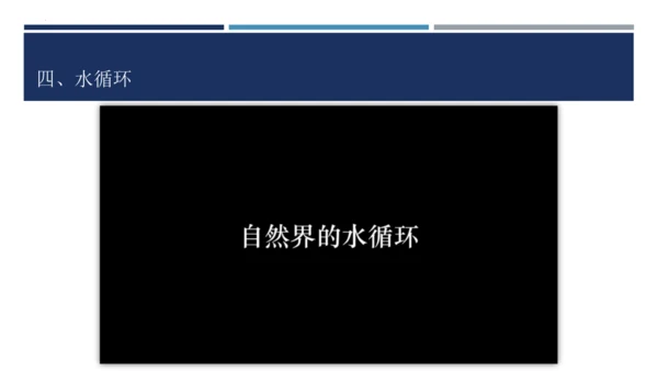 【高效课堂】八年级物理上册同步备课一体化资源（人教版2024）3.4升华和凝华（课件）46页ppt