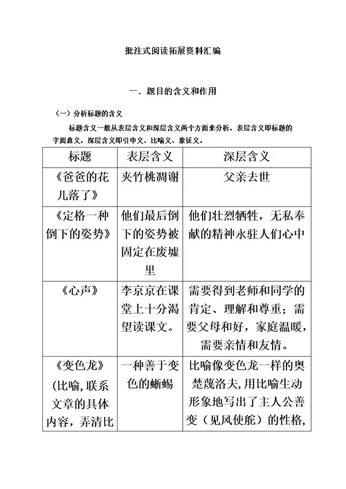 批注学案赏析资料补充2017