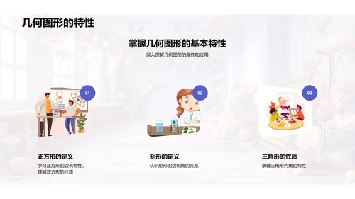 数学实际运用教学PPT模板