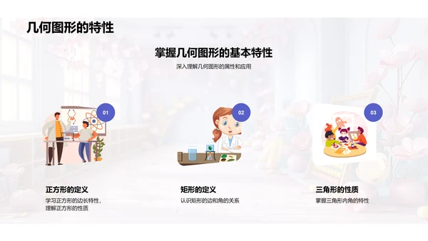 数学实际运用教学PPT模板