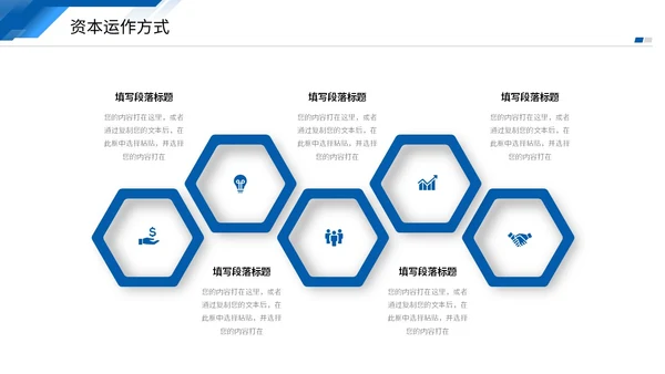 蓝色商务风叠压形状商业项目计划书PPT商业计划书