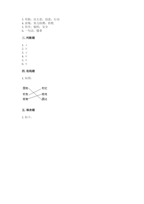 部编版四年级上册道德与法治期中测试卷附答案ab卷.docx