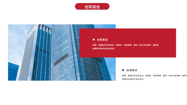 产品经理述职报告通用PPT模版