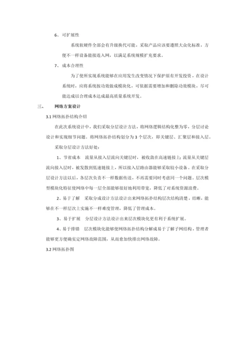 企业网络建设专业方案大型.docx