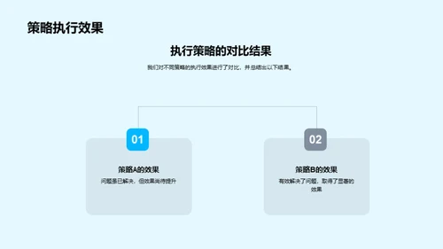 汽车技术研发全纪实