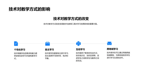 数字教育工具研究报告