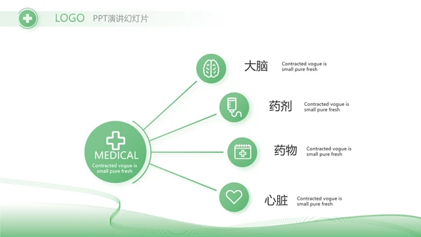 绿色简约医疗行业工作总结汇报PPT