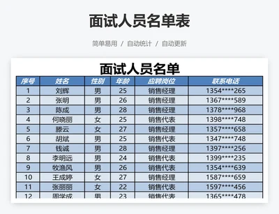 面试人员名单表