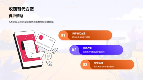 农田生态保护策略PPT模板