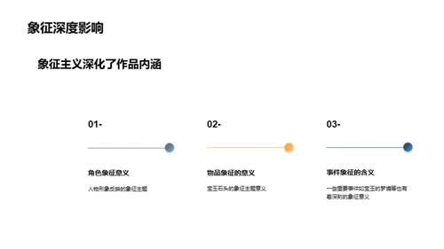 解读《红楼梦》象征主义