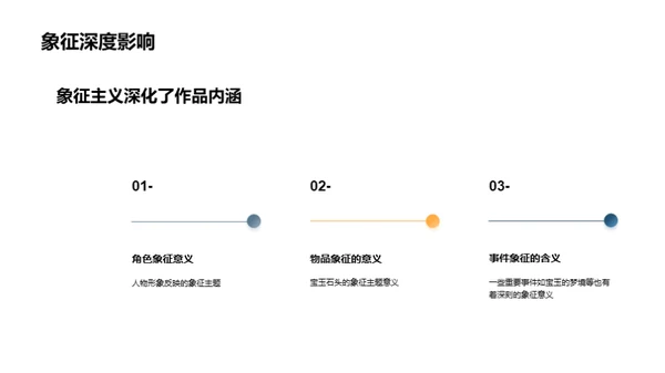 解读《红楼梦》象征主义