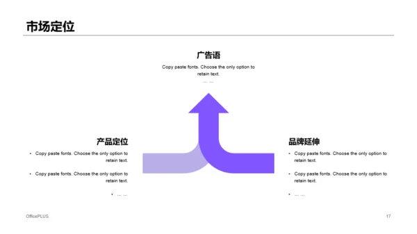 多色插画新品市场营销计划策划方案PPT素材下载