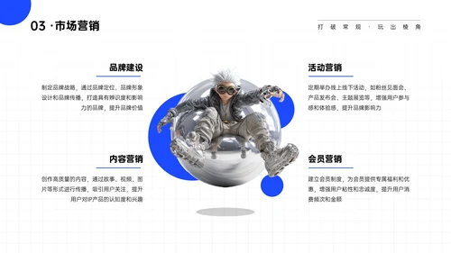 蓝白色简约IP产品商业计划书PPT模板