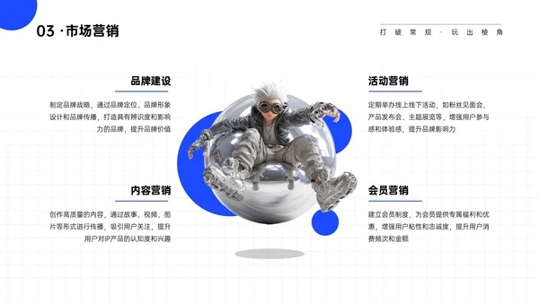 蓝白色简约IP产品商业计划书PPT模板