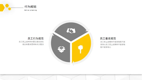 HR企业入职培训通用PPT模板