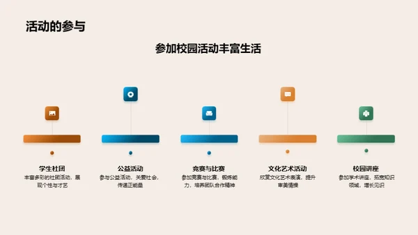 通识教育探究