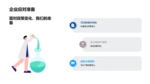 政策驱动的智慧社区