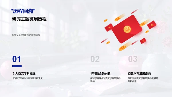 交叉学科研究答辩PPT模板
