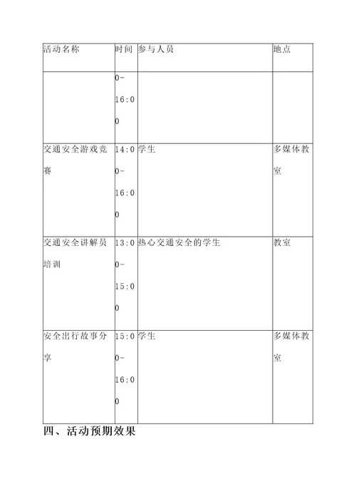 交通安全班会活动方案