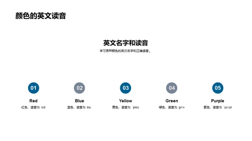 颜色与英语融合