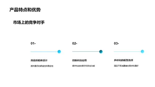 娱乐船市场洞察全纪录