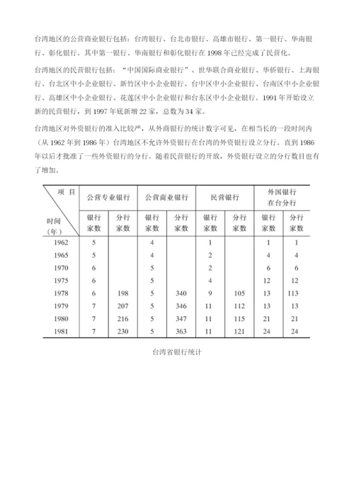 台湾地区开放民营银行的经验教训.docx