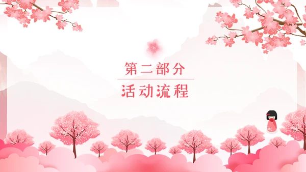 浪漫粉色樱花节通用PPT模板