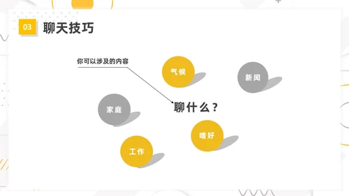 黄色简约风客户沟通技巧客户沟通培训课件