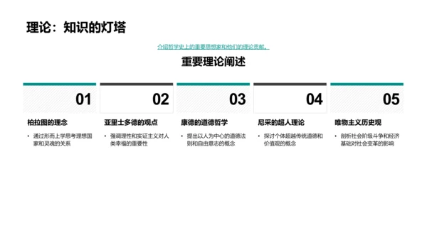 哲学研究新探