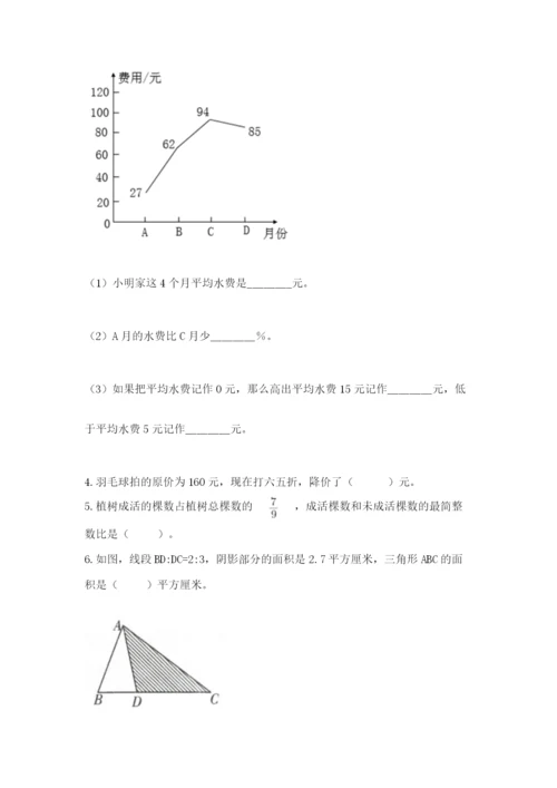 六年级下册数学期末测试卷含答案（巩固）.docx