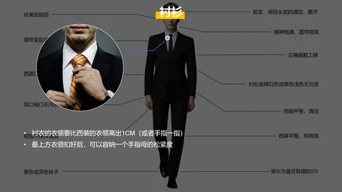 新员工入职培训职场商务礼仪演示PPT课件