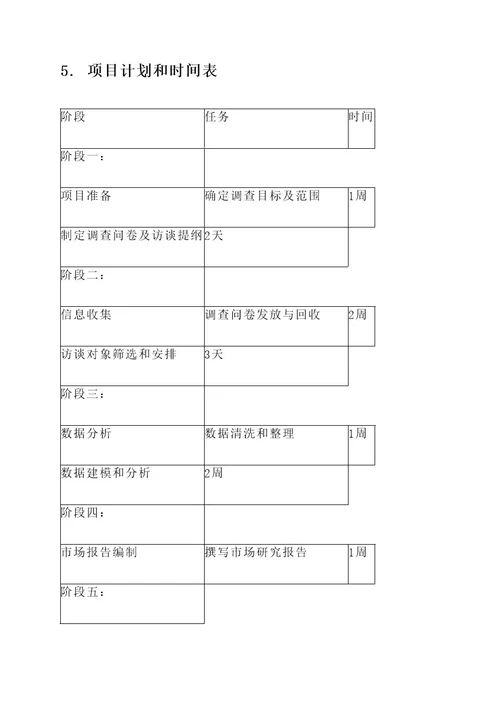 市场调查公司方案