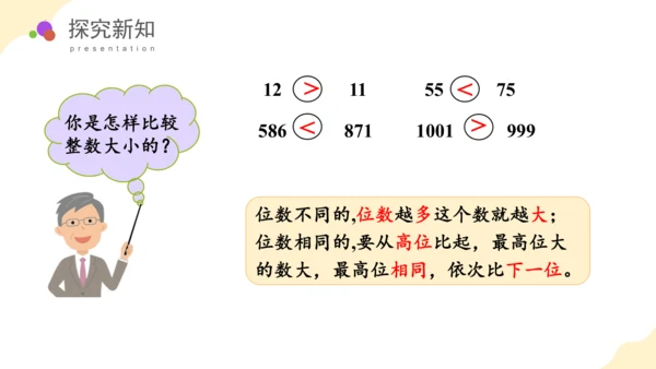 第七单元 第1课时 小数的初步认识教学课件(共39张PPT)三年级数学下册 人教版