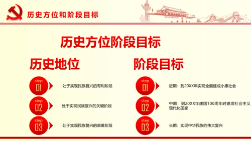 国家重要领导系列重要讲话PPT