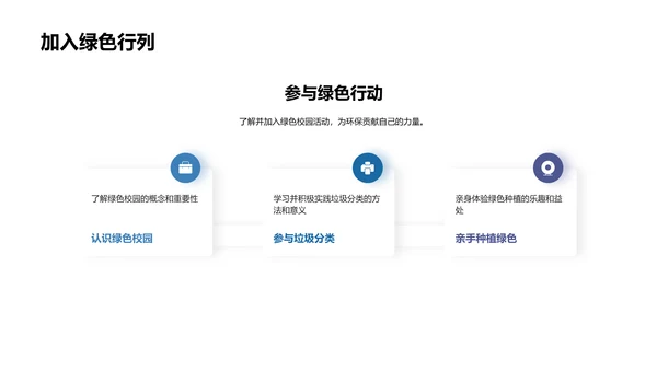 绿色校园实践报告PPT模板