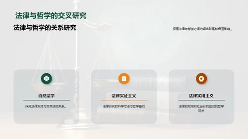 法律与哲学的交叉研究