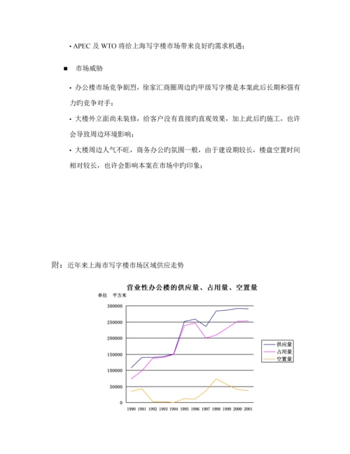 写字楼专项项目专题策划专题方案.docx