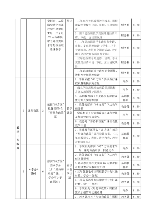 广东文艺职业学院思想政治理论课建设迎评工作实施专业方案.docx