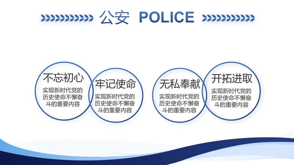 蓝色大气公安部治安管理局动态PPT模板