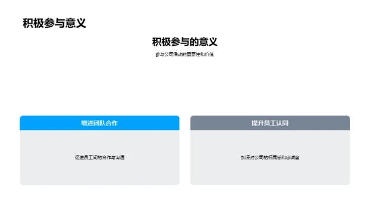 深化企业文化认知