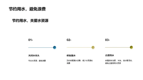 绿色出发，共筑未来