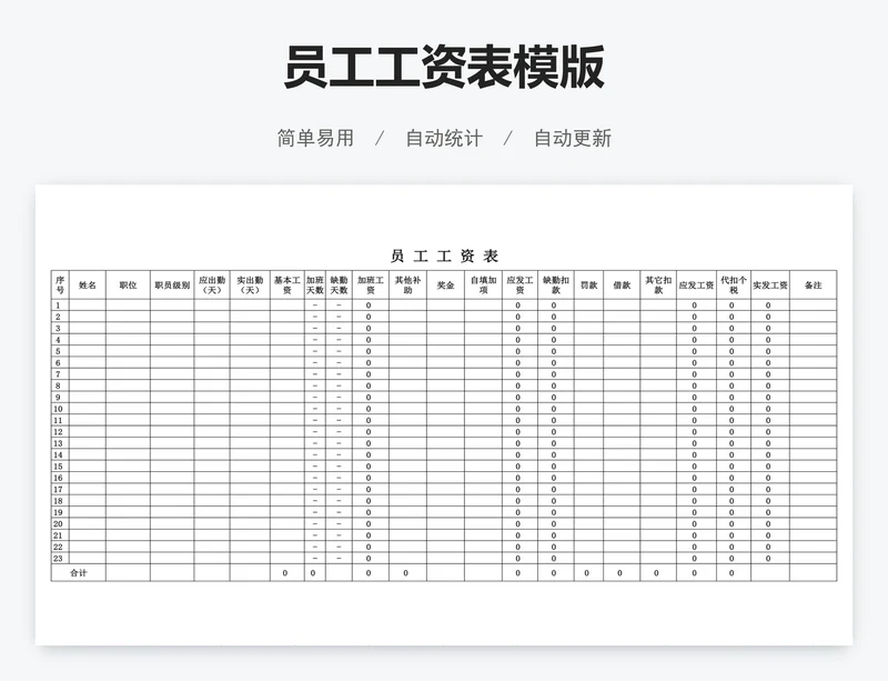 员工工资表模版