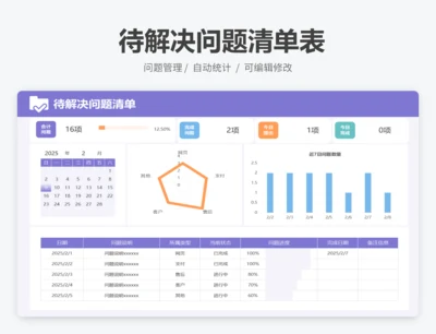 待解决问题清单表