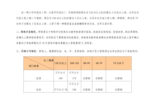 物业绩效考评评分及奖惩专题方案模板.docx